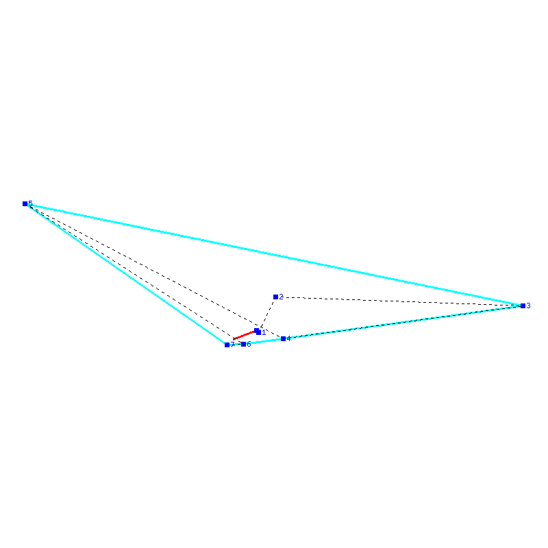 Flugauswertung